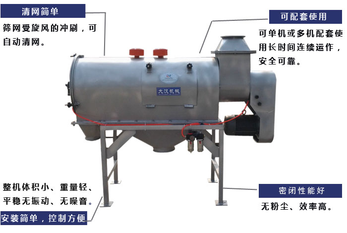 氣旋篩工作原理：篩網(wǎng)受旋風(fēng)的沖刷，可自動清網(wǎng)，單機或多機配套使用長時間連續(xù)運作，安全可靠。