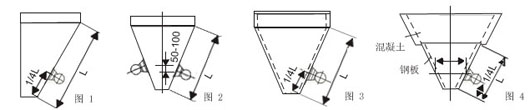 1、圓錐型料倉水平安裝（如圖1）、若料倉直徑大于1米時(shí)，應(yīng)高于一臺50-100mm的對稱位置安裝第二臺（如圖2）。2、全鋼制對稱角錐型料倉應(yīng)安裝在料倉下部某一面沿倉高1/4或小于1/4處中心線上。若要求其它三方面或拐角部也產(chǎn)生振動，或?qū)τ陔y以處理的物料，則應(yīng)在對側(cè)面不同高度上再安裝一臺（如圖3）。3、大容量料倉一般上部為混凝土下部為鋼板結(jié)構(gòu)，底部周長小于4米安裝一臺，大于4米則每隔4-6米安裝一臺（如圖4）。