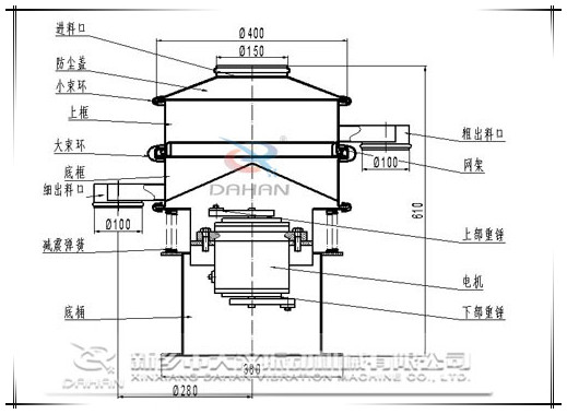 400型振動(dòng)篩結(jié)構(gòu)圖