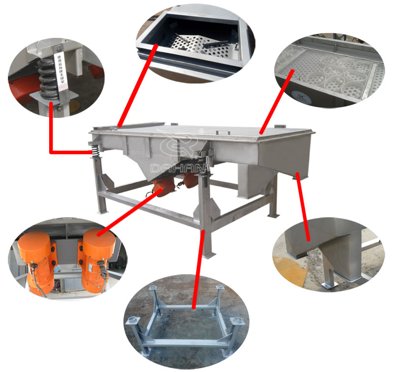 1061直線振動篩細節(jié)：振動彈簧，進料口，篩網網架，振動電機。