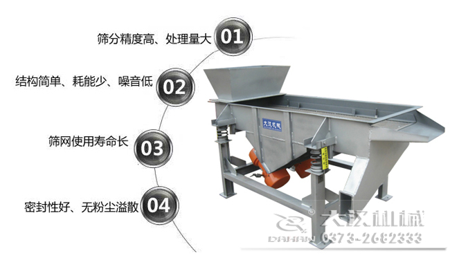 1，處理量大，篩分精度高。2，結(jié)構(gòu)簡單，耗能少，噪音低。3，篩網(wǎng)使用壽命長。4，密封性好，無粉塵溢散。