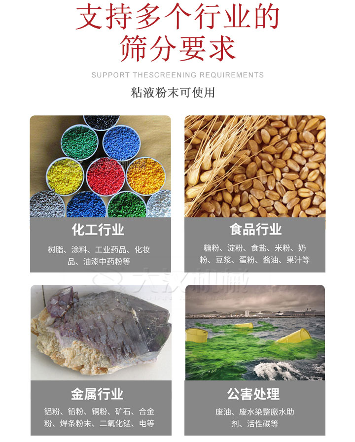 適用于化工行業(yè)，食品行業(yè)，金屬行業(yè)，以及公害處理等行業(yè)?；ば袠I(yè)：樹脂，涂料，工業(yè)藥品，化妝品，油漆，中藥粉等;食品行業(yè)：糖粉，淀粉，食用鹽，米粉，奶粉，豆?jié){，蛋粉，醬油，果汁等;金屬行業(yè)：鋁粉，鉛粉，銅粉，礦石，合金粉，焊條粉末，二氧化錳，電等。公害處理：廢油，廢水染整廒水助劑，活性炭等。超聲波振動篩支持挑選定制常見的有：不銹鋼，碳鋼，全不銹鋼三種規(guī)格。不銹鋼：耐腐蝕，耐高溫適合化工行業(yè),碳鋼：鋼性強，硬度高經(jīng)久耐用,全不銹鋼：機身經(jīng)久耐用不易生銹不易腐蝕超聲波振動篩共有一到四層可供選擇。大漢超聲波振動篩優(yōu)勢：篩分效率高，篩分精度高，產(chǎn)量可提高0.5-10倍適用于：大米，米粉，綠豆，小米等。輕松解決堵網(wǎng)問題適用10目-635目之間的物料。