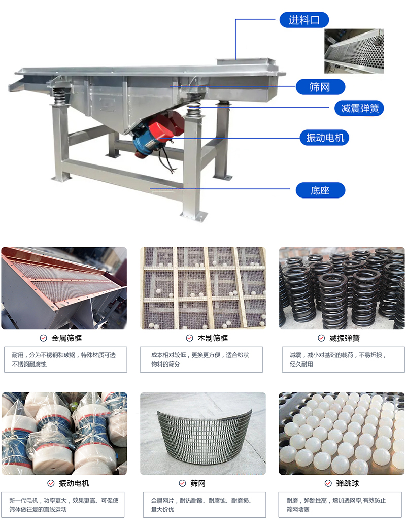 直線篩選機(jī)：結(jié)構(gòu)振動(dòng)電機(jī)，出料口，木質(zhì)篩框，鋼制篩框，碳鋼篩箱，不銹鋼篩箱等部件展示圖